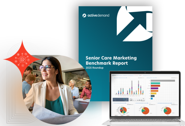 senior living marketing strategy