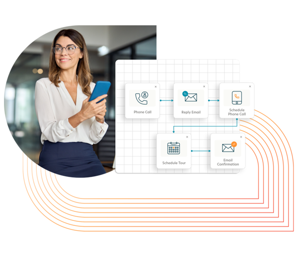 AI Reporting for Senior Living